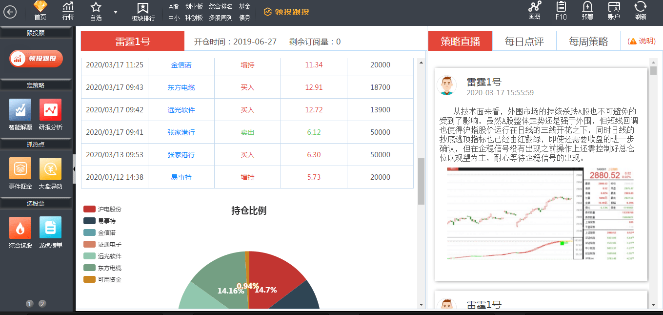 信易赢40来袭32模块提升用户盈利能力