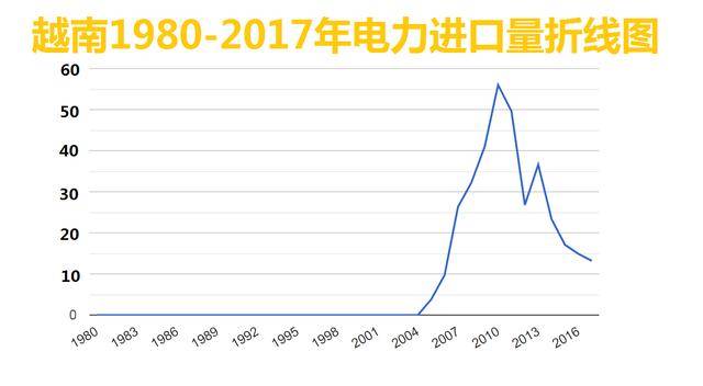 2019伊朗gdp增长率_伊朗女人