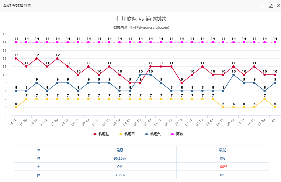 仁川的gdp_记者手记 靠近朝鲜的韩国经济开发区(3)