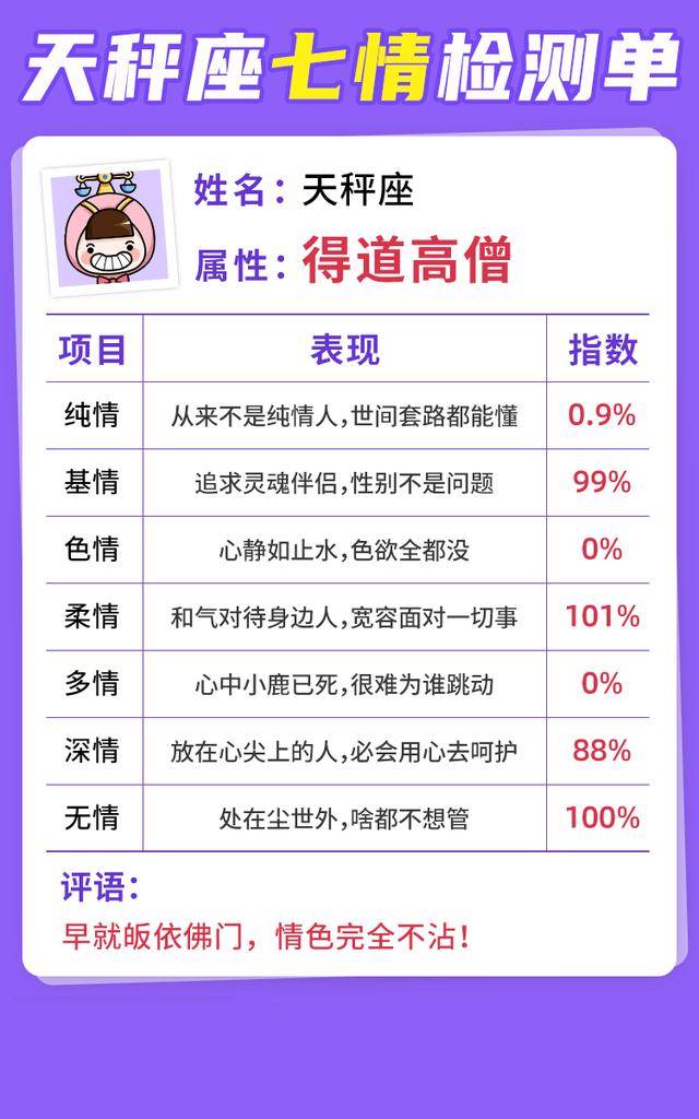 星座性格测试入口在哪 68dbd2ab6ef3428894e9e53cd23bc103.jpeg