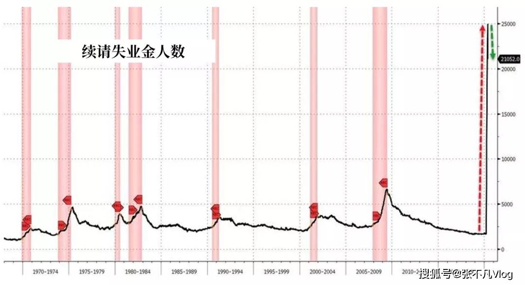 1971年各城市gdp_成都武汉入围 今年中国或有9个城市GDP过万亿(3)