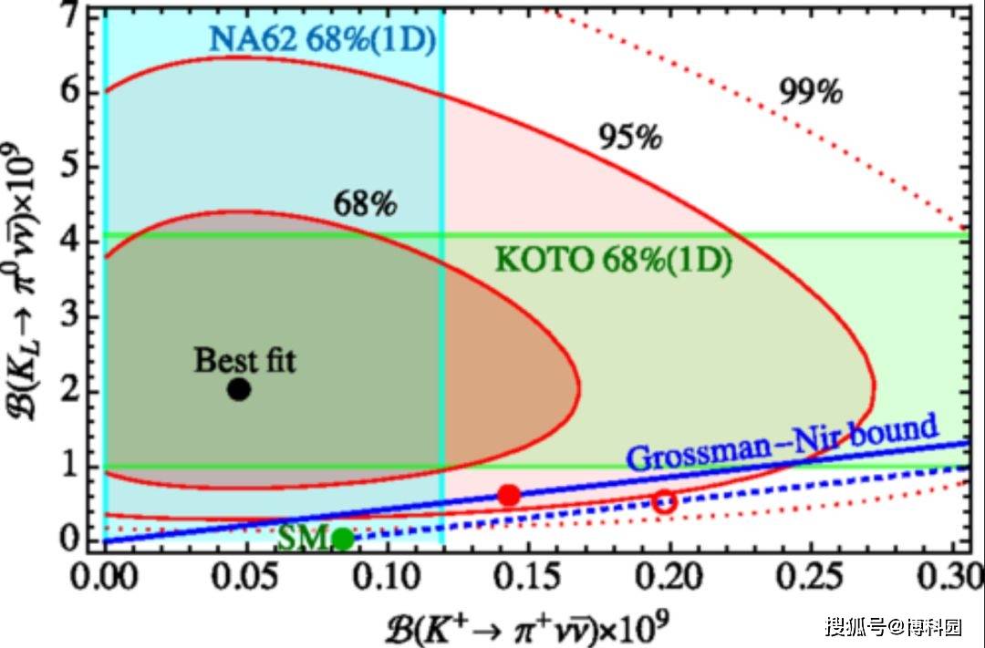 粒子加速器 模型 c1e08d4c1c364f32b73f7d75059d38cb.jpeg