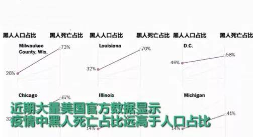 三大人口聚类的国家_三大战役