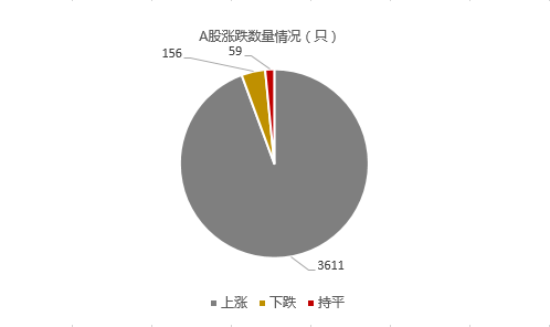 网红经济总量_世界经济总量图片(2)