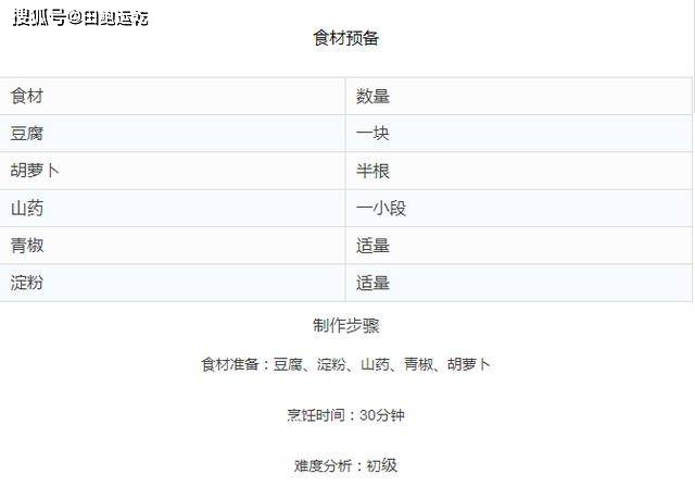什么时间段吃饭最合适 3060b68db8304e008e0786df6f565a87.jpeg