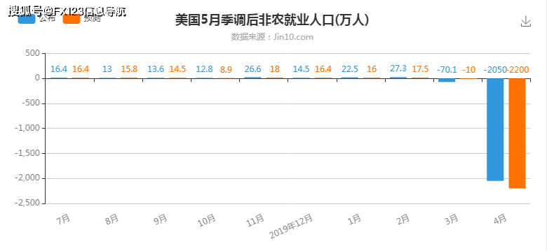 2000柬埔寨人口失业率_柬埔寨2000纸币图片