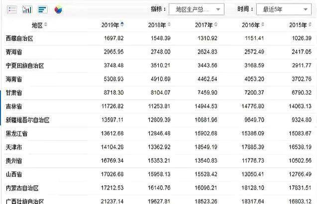 6亿人口收入不到1000_川崎z1000