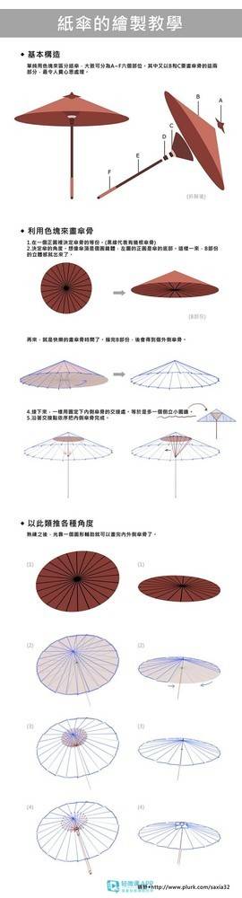 雨伞怎么造句简单的
