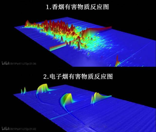 湖南抽烟人口_湖南公安厅人口出入境(3)