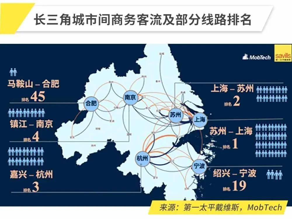 上海的人口约是_上海地铁与人口分布图(3)