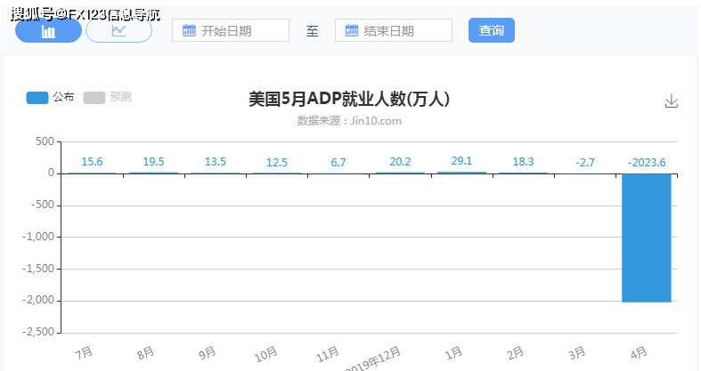 2000柬埔寨人口失业率_柬埔寨2000纸币图片