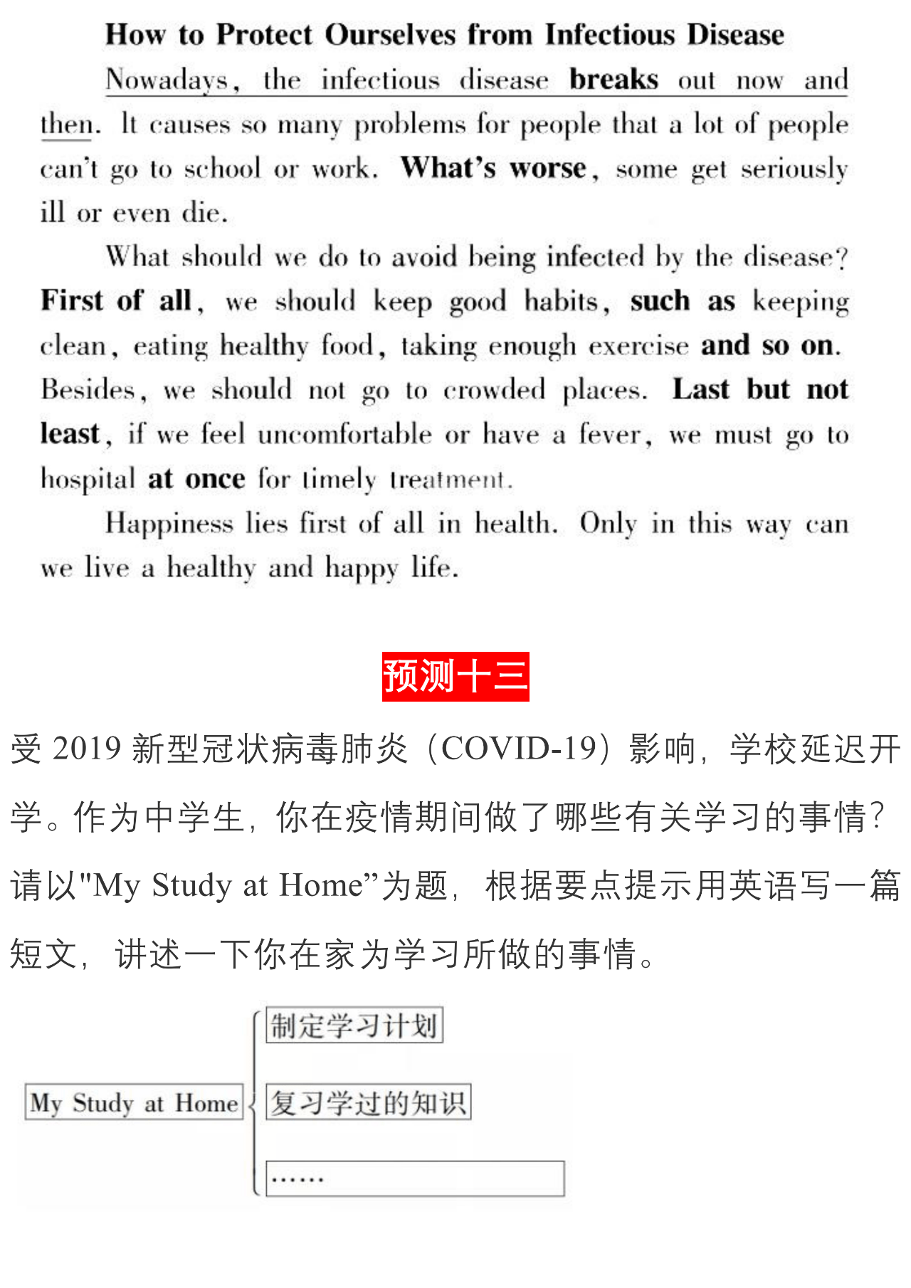 英语作文怎么背最快方法 439822b99e75416a9613fdaf9ae9124b.png