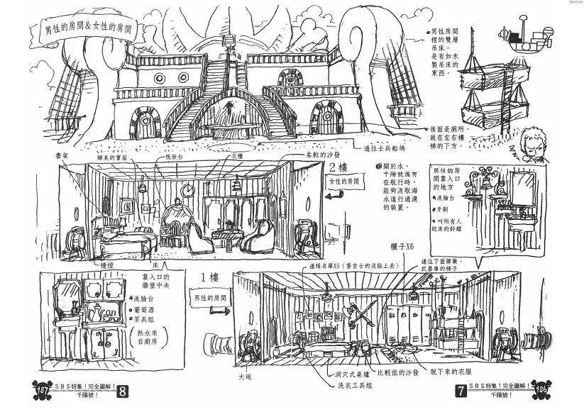 【海贼王】尾田手稿公布:桑尼号构造全面公开,船舱底层隐藏真正的秘密