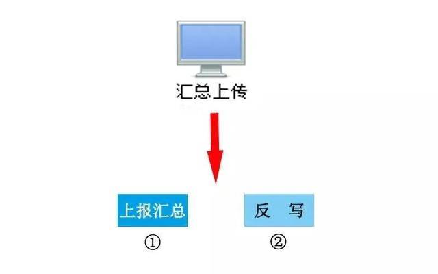 56c84ac93b90464aa600a71da16cad21.jpeg
