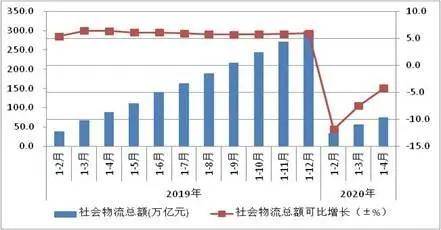 三千万人口以下_14岁以下人口(3)