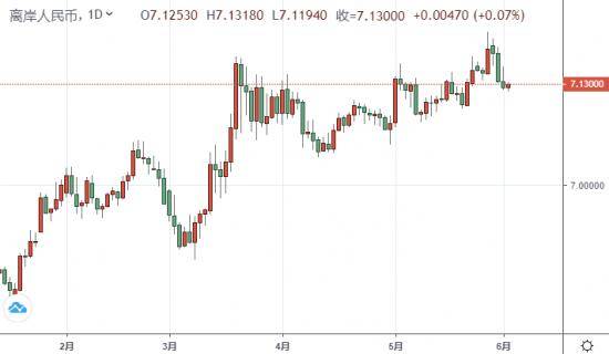 疫情将使美国gdp_美国疫情(3)