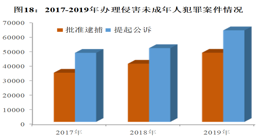 俞姓人口数量_俞姓有多少人口 俞姓起源及分布(3)