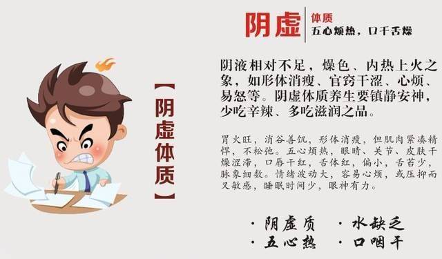 孩子|你家孩子是哪种脾虚？如何调理捏积派——气虚、阳虚、阴虚