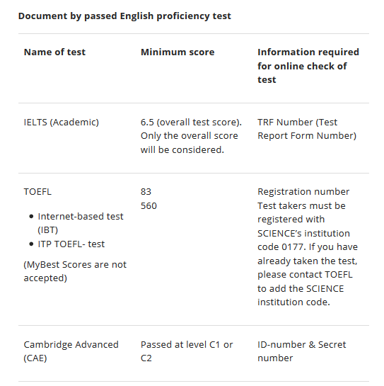 北欧大学排名_北欧装修风格