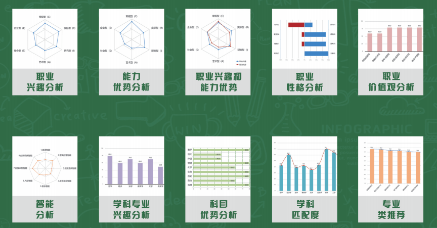 mbti 人口_人口老龄化(3)