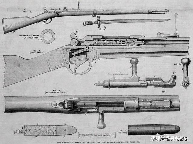新式步枪从法国海军m1878式步枪改进而来,使用管式弹舱供弹,与同时期