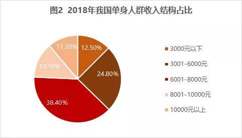 龙之崛起人口增加秘籍_脍炙人口功夫秘籍图(3)