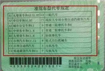 原创2020年实行新驾驶证年审规定,赶紧看看你的驾驶证,事关每位车主