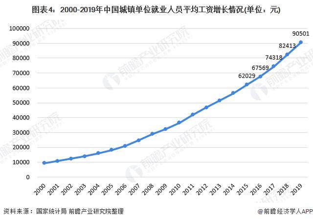 2017中国实际人口亿_藏南中国实际控制地图