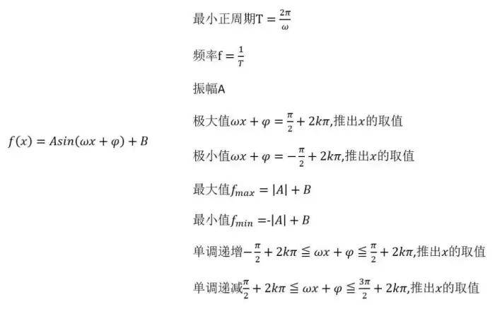 讨好简谱_费力不讨好的图片