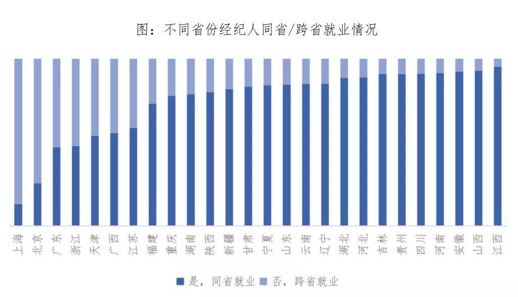 人均3.9_中国人均寿命变化图(2)
