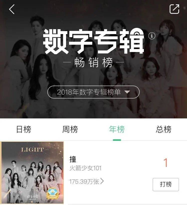 被热搜误解的内地第一女团