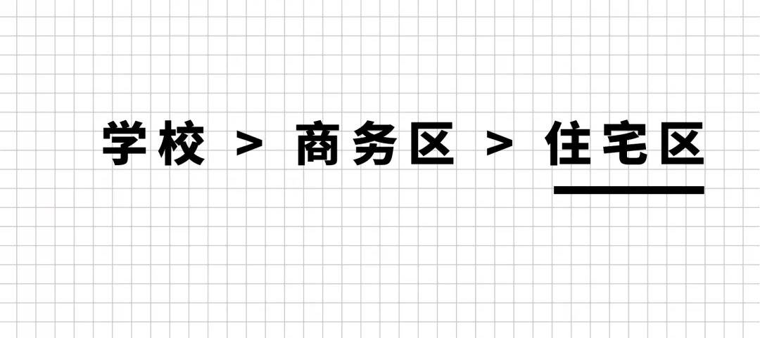 没流动人口的地方做什么生意_小本钱做什么生意好呢(3)