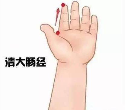 孩子|今天就教你如何给宝宝清内热！捏积派——小儿内热为百病之源