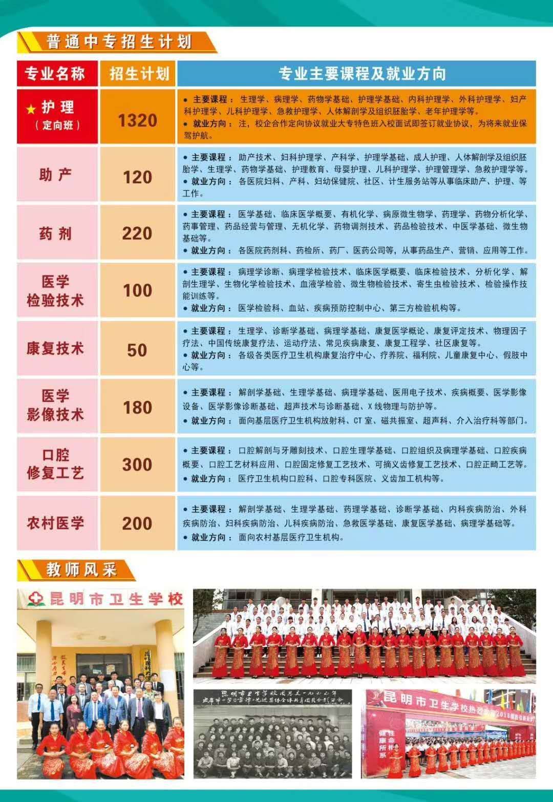 重庆2023卫校招生（重庆卫校招生简章2020）