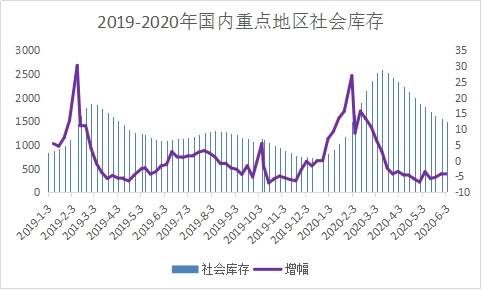 中国每年新增人口多的原因_中国新增人口曲线图(3)