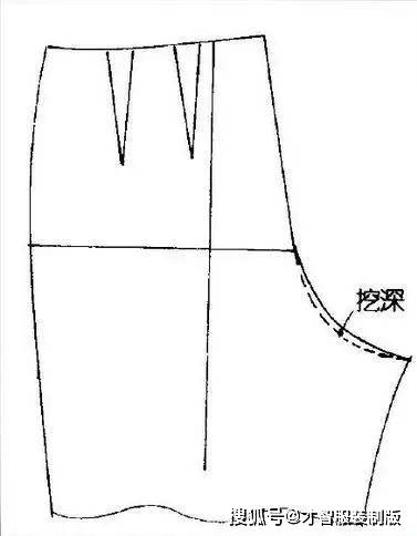 女裤样板制版弊病的分析与补正实例