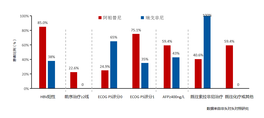 马来亚人口数_马来亚大学(3)