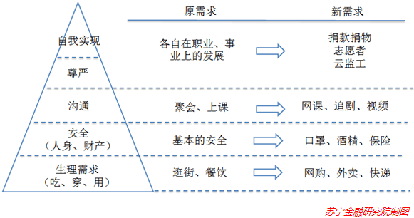 我国的地摊经济总量_地摊经济