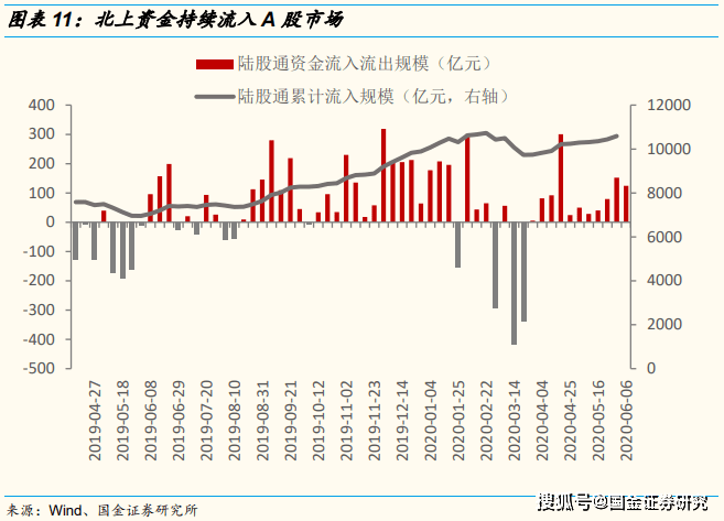 货币每年贬值和gdp的关系_人民币汇率贬值与经济通缩的关系(3)