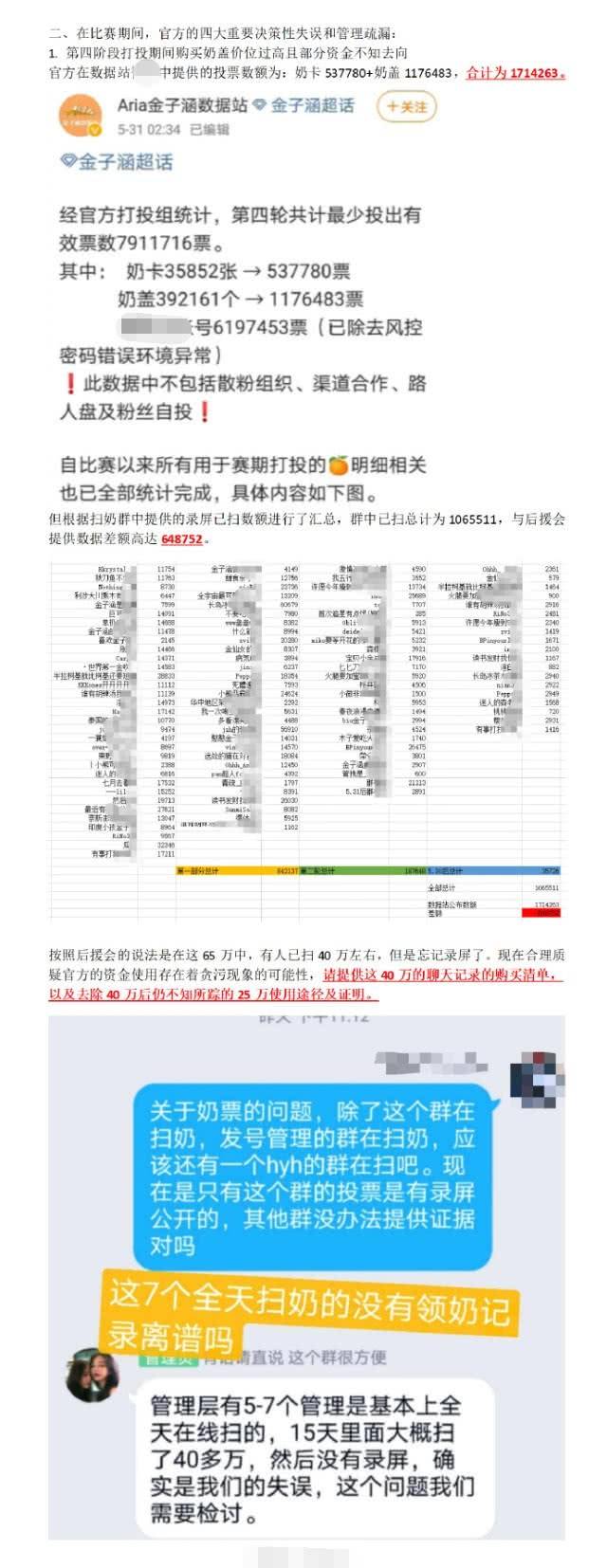 金子涵粉质疑后援会贪了65万奶票，要其公布明细