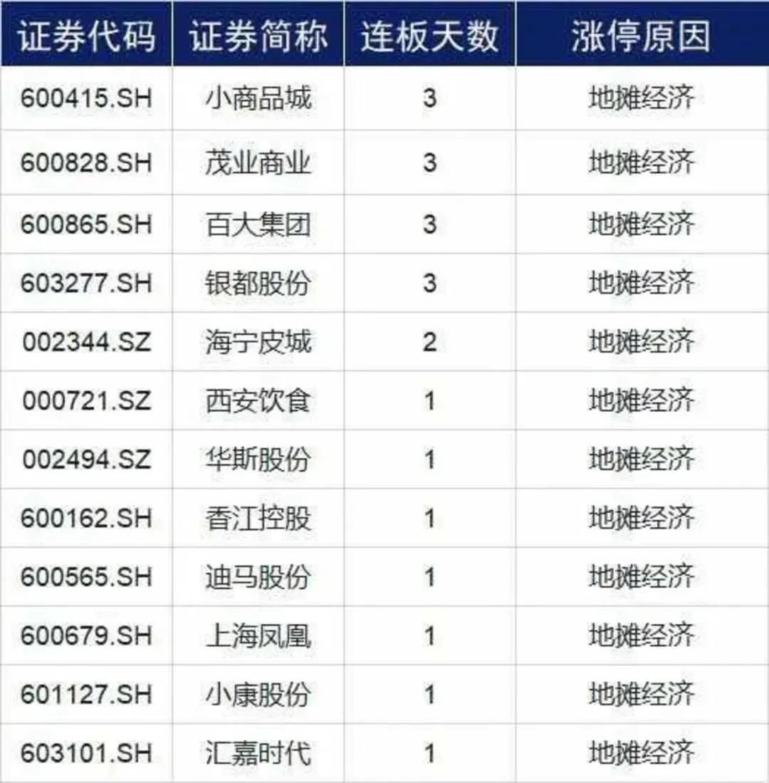 过度的追求gdp(2)