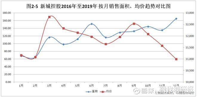 2020年5月份的GDP数据_近十年中国gdp数据图(2)