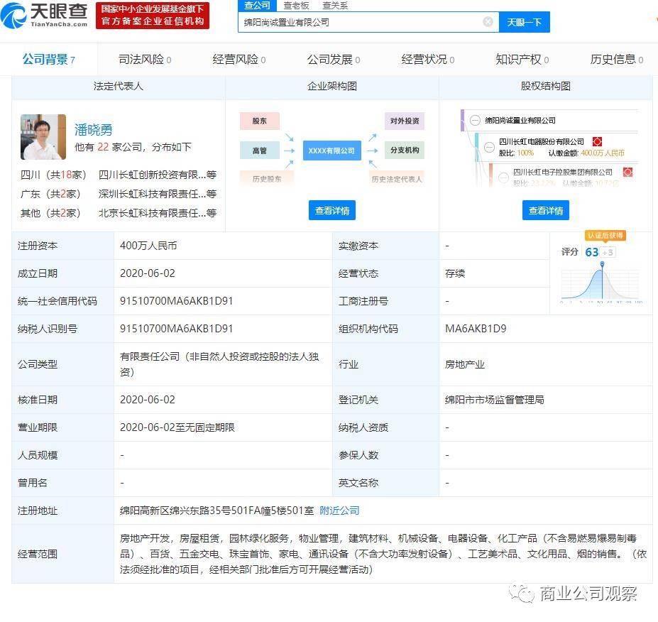 房地产开发公司注册资金最低多少 f9a8fb897d584e8891c59498c3e830fd.jpeg