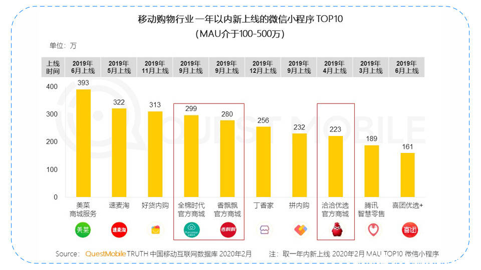 即刻人均_中国人均寿命变化图(2)