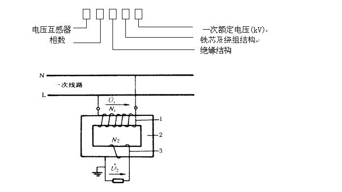 设计院一级讲师浅谈:民熔电压互感器和电流互感器的接线方式图解