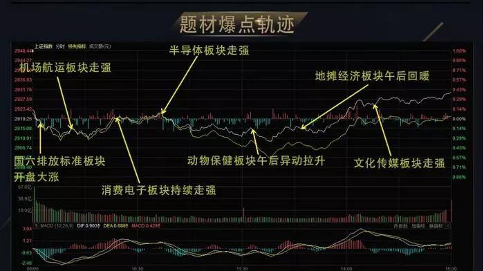 GDP概念题_中国gdp增长图(2)