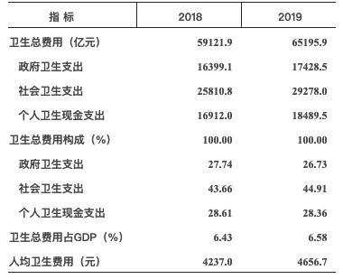 计量工作在GDP中占比_努力工作图片(3)