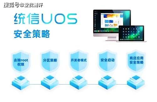 开源操作系统发布 afa636a69ebe4b8cb4dfdd5759ffecfd.jpeg