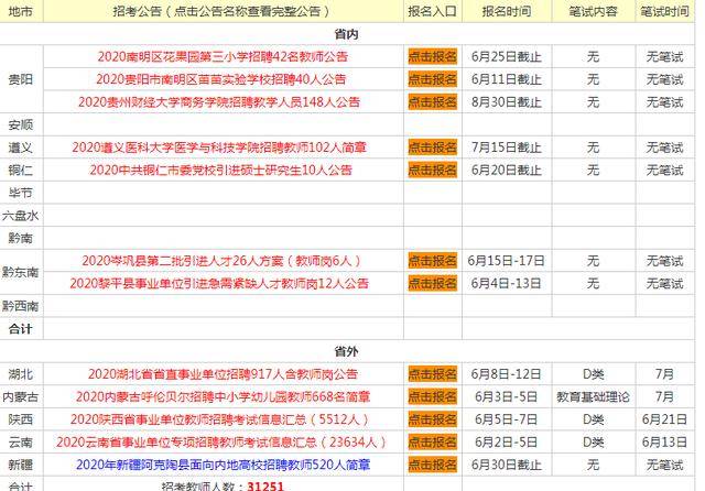 教师招聘公示_年薪9 12万 湛江一中培才学校招聘教师,各学科有职位(2)