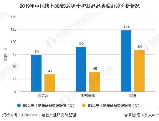 全中国有多少男性人口2020_全中国人口有多少人(2)